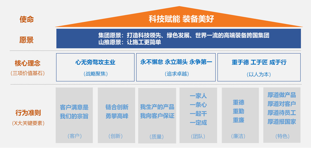 糖果派对 - 更优质的游戏运营商官网
