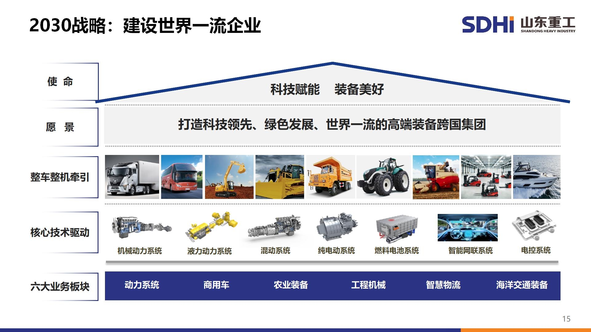 糖果派对 - 更优质的游戏运营商官网