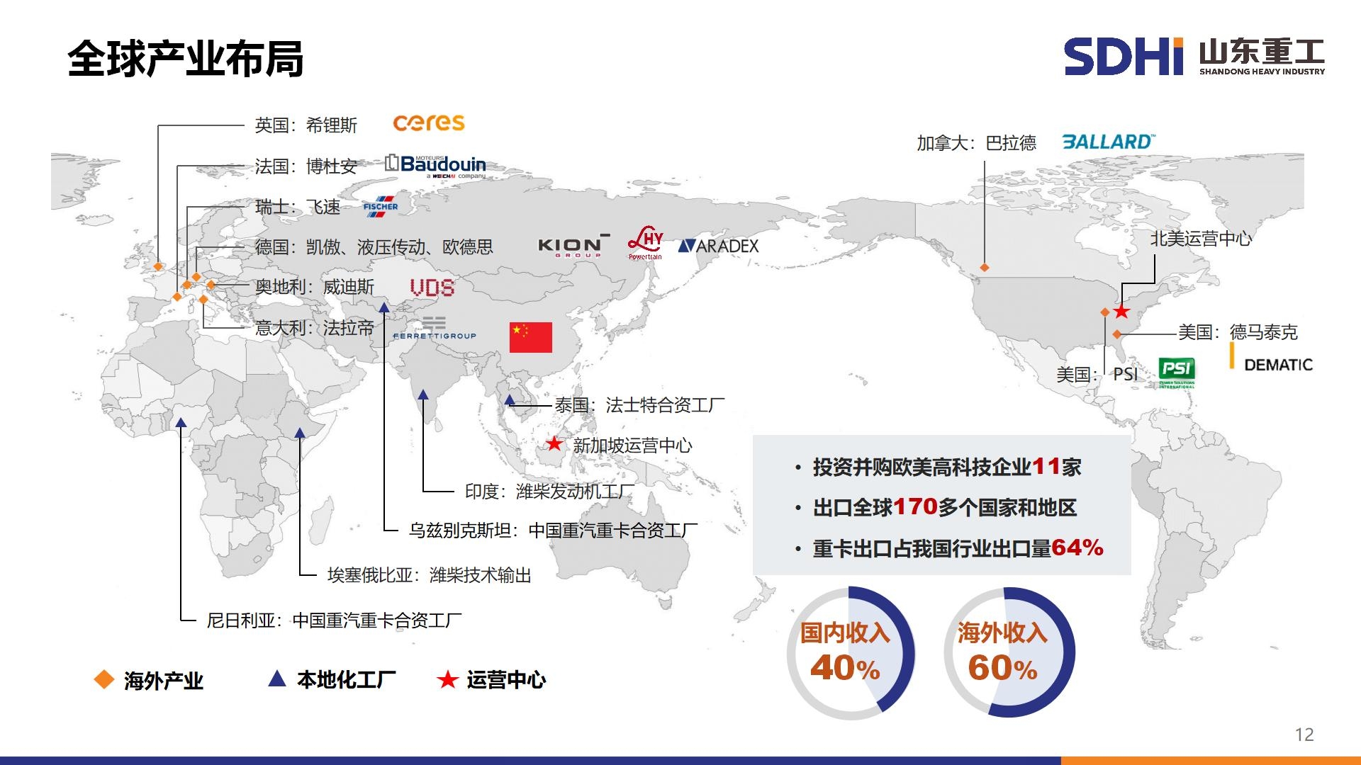 糖果派对 - 更优质的游戏运营商官网