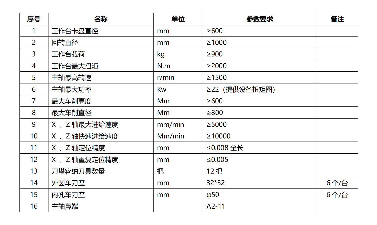 b584ad33f1a84861988df53d283df43c